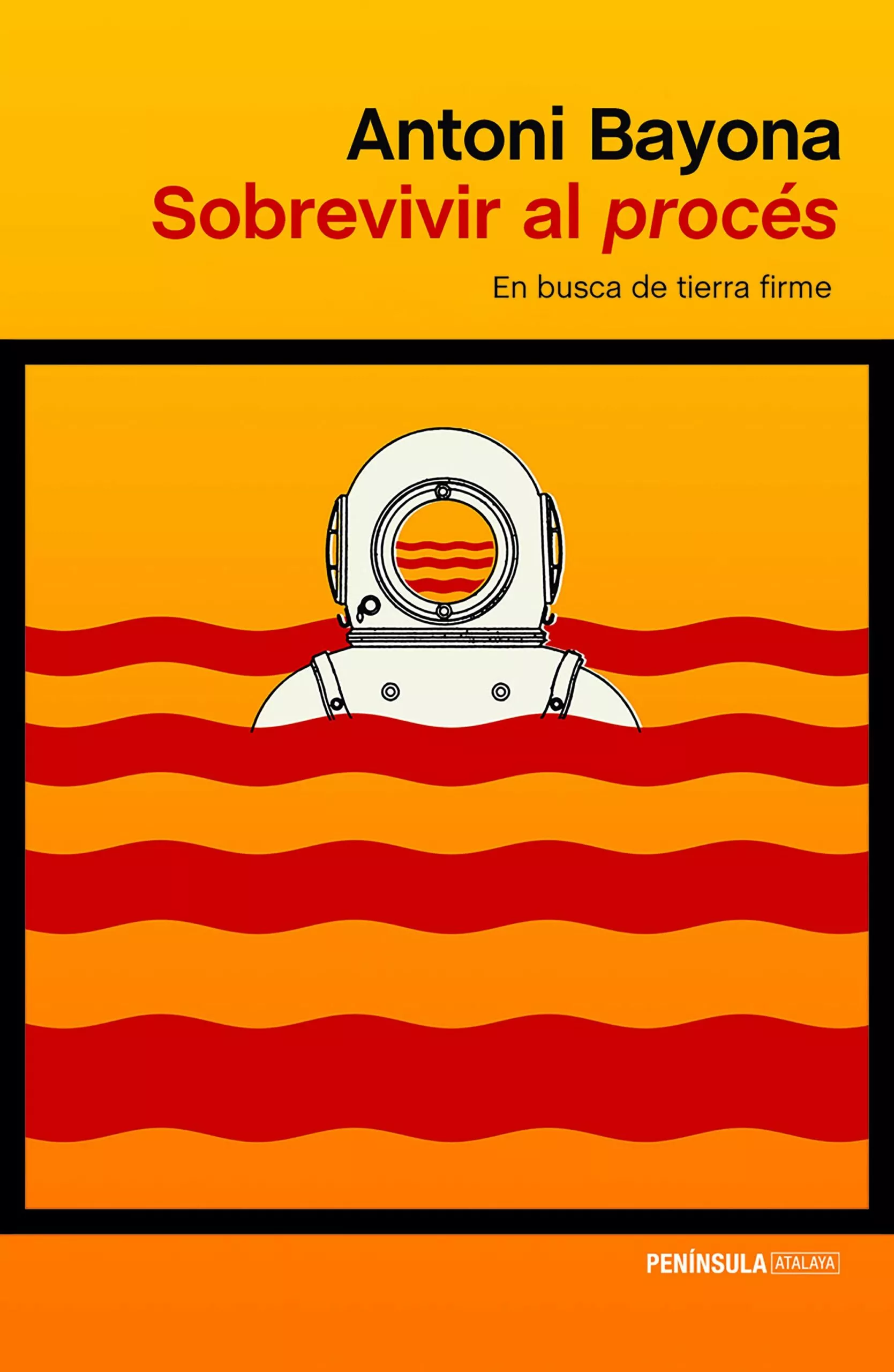 Portada del Libro Sobrevivir Al Proces de Antoni Bayona - 9788499428987