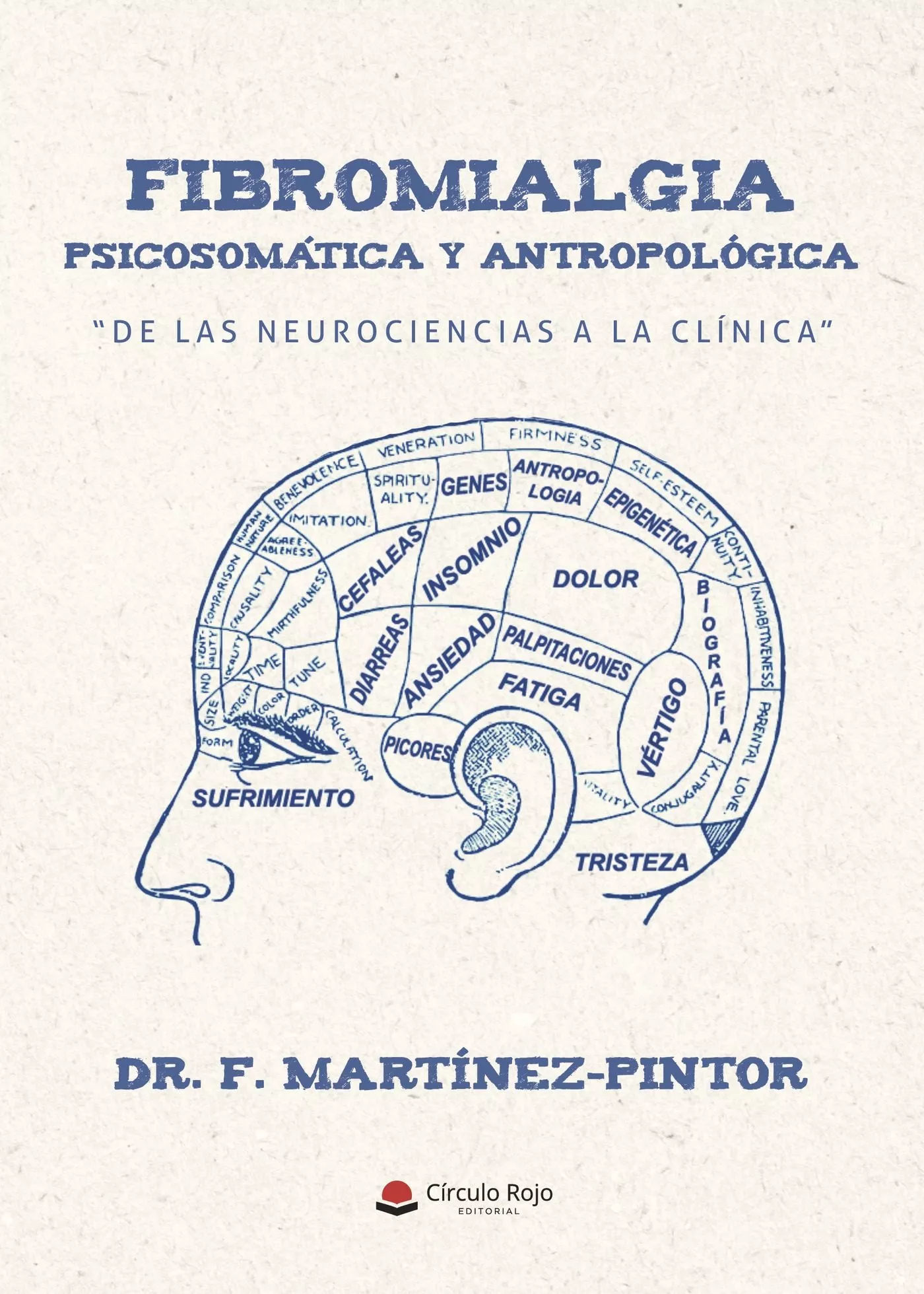 Portada del Libro Fibromialgia Psicosomática Y Antropológica. De Las Neurociencias A La de Dr. F. Martinez Pintor - 9788491945420