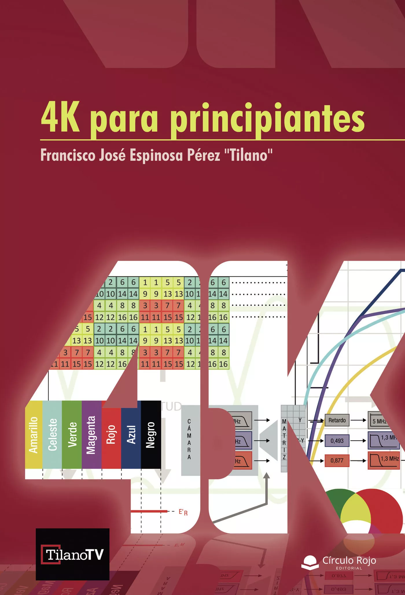 Portada del Libro 4K Para Principiantes de Francisco Jose Espinosa Perez - 9788413383583