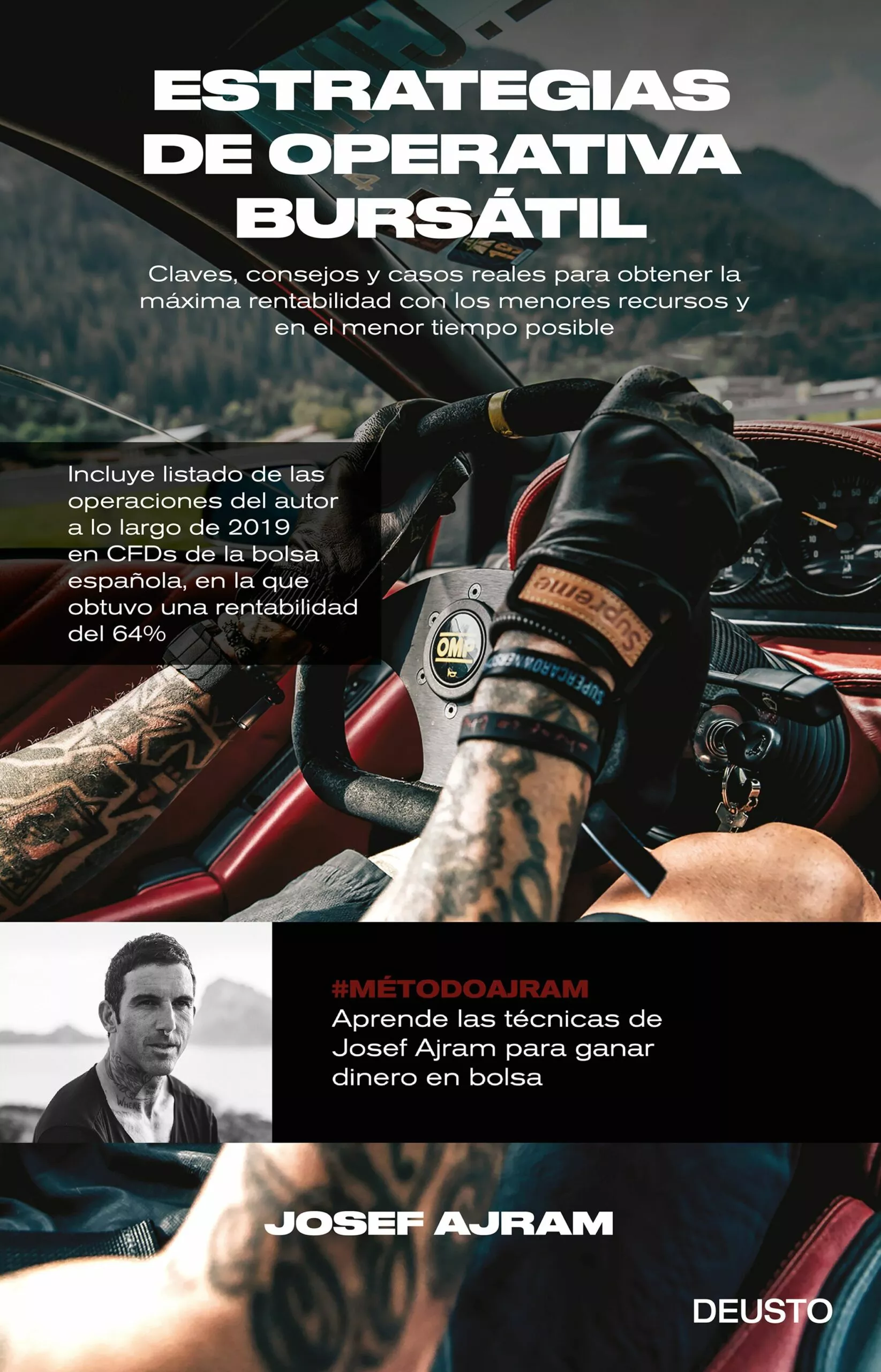 Portada del Libro Estrategias De Operativa Bursátil de Josef Ajram - 9788423431380