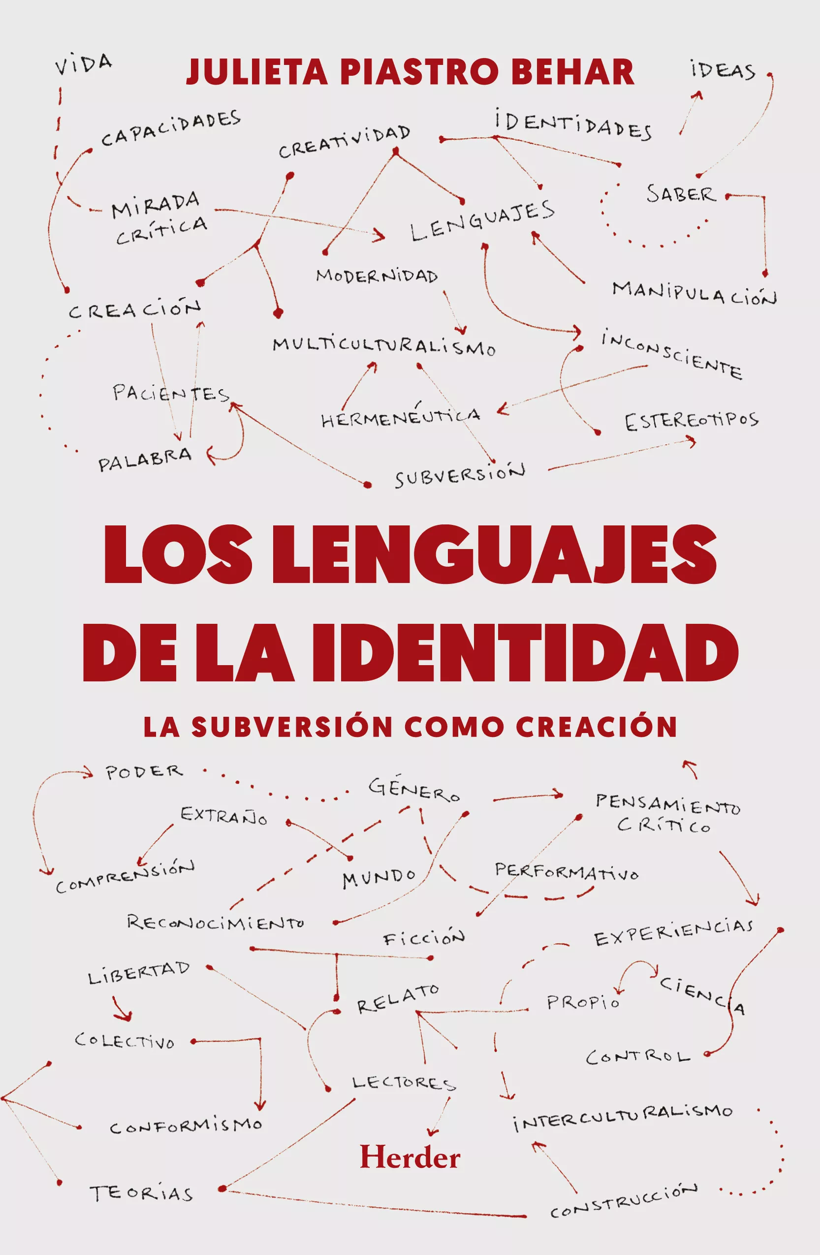 Portada del Libro Los Lenguajes De La Identidad: La Subversion Como Creacion de Julieta Piastro Behar - 9788425442445