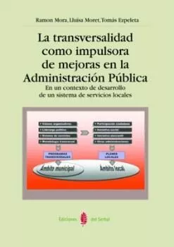 Portada del Libro La Transversalidad Como Impulsora De Mejoras En La Administracion Publ de Lluisa Moret Sabido - 9788476284902
