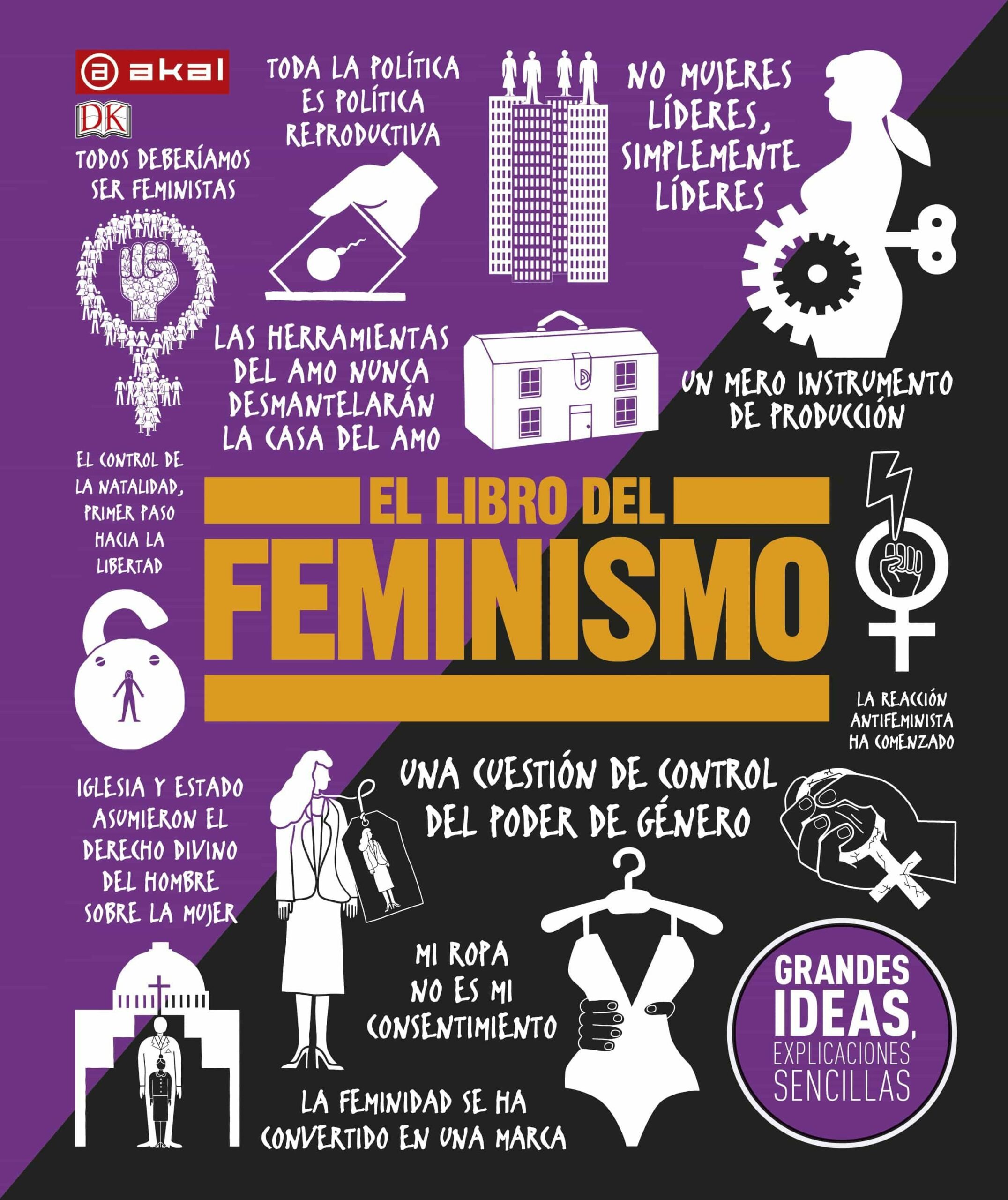 Portada del Libro El Libro Del Feminismo de Lucy Mangan - 9788446048282