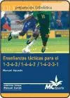 Portada del Libro Preparacion Futbolistica: Enseñanzas Tacticas Para El 1-3-4-3/1-4 -4-2 de Manuel Aguado - 9788461109340