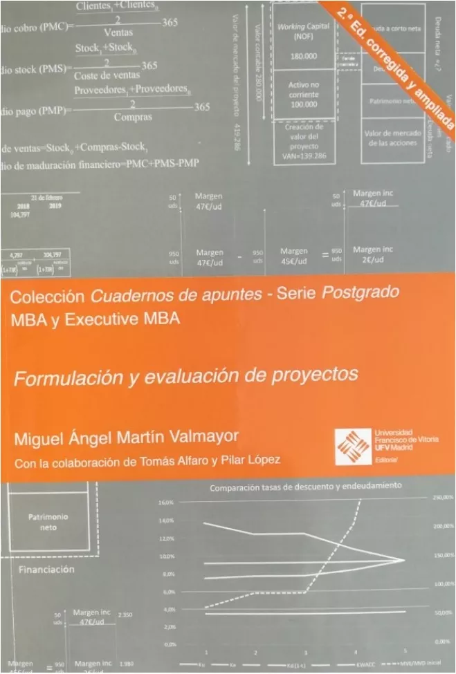 Portada del Libro Formulación Y Evaluación De Proyectos 2.ª Edición Corregida Y Amp Liad de Miguel Angel Martin Valmayor - 9788417641481