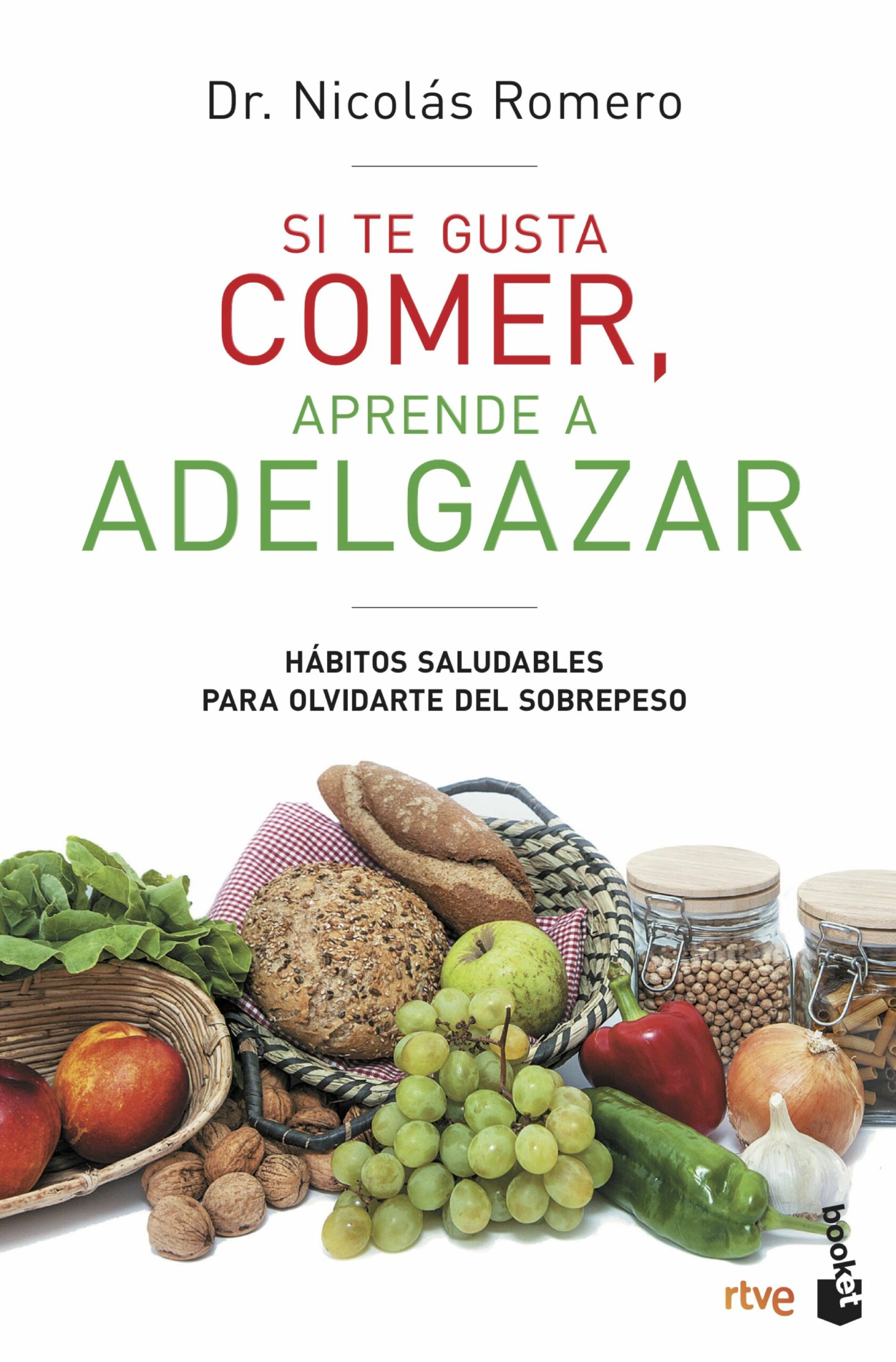 Portada del Libro Si Te Gusta Comer Aprende A Adelgazar de Nicolas Romero - 9788427047259