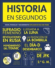 Portada del Libro Historia En Segundos de Sandra Lawrence - 9789463594257