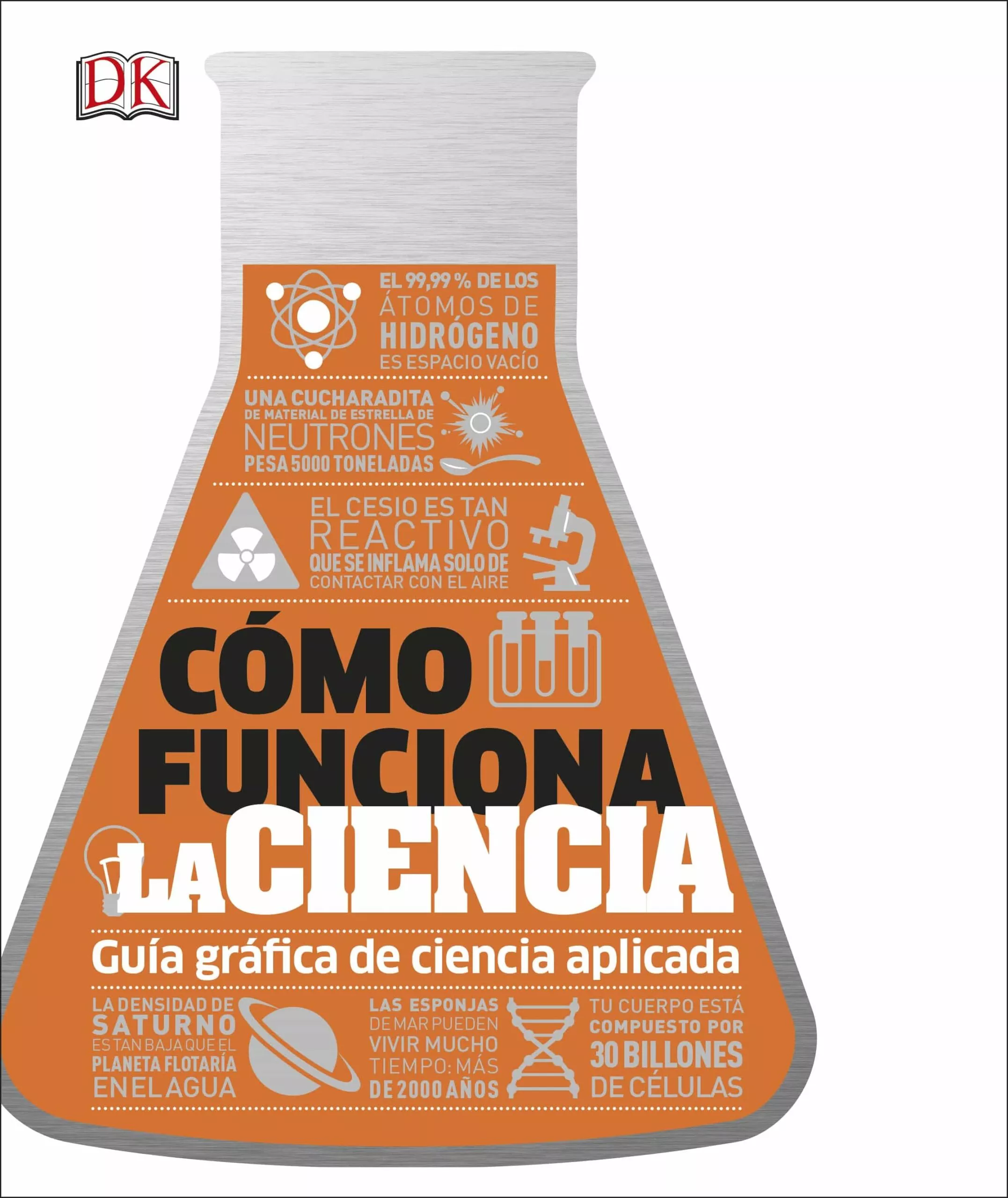 Portada del Libro Como Funciona La Ciencia de Vv.Aa. - 9780241414347
