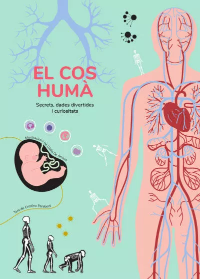 Portada del Libro El Cos Huma (Vvkids) de Vv.Aa. - 9788468268361