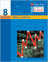 Portada del Libro Tablas Y Gráficas de Vv.Aa. - 9788431609962